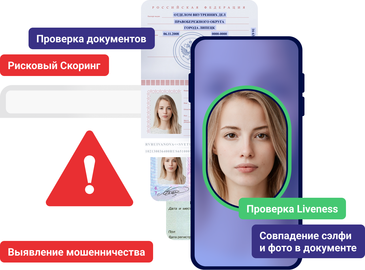 Проверка документов - визуализация процесса верификации с паспортом, селфи и анализом рисков